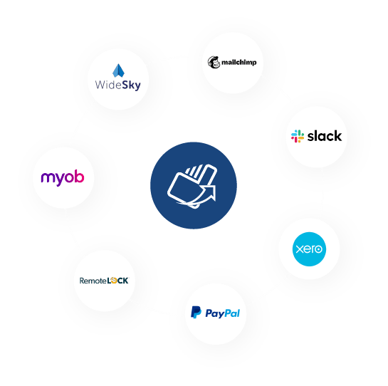 Third-Party Integrations - UK