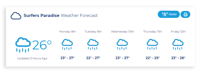 Weather Forecast