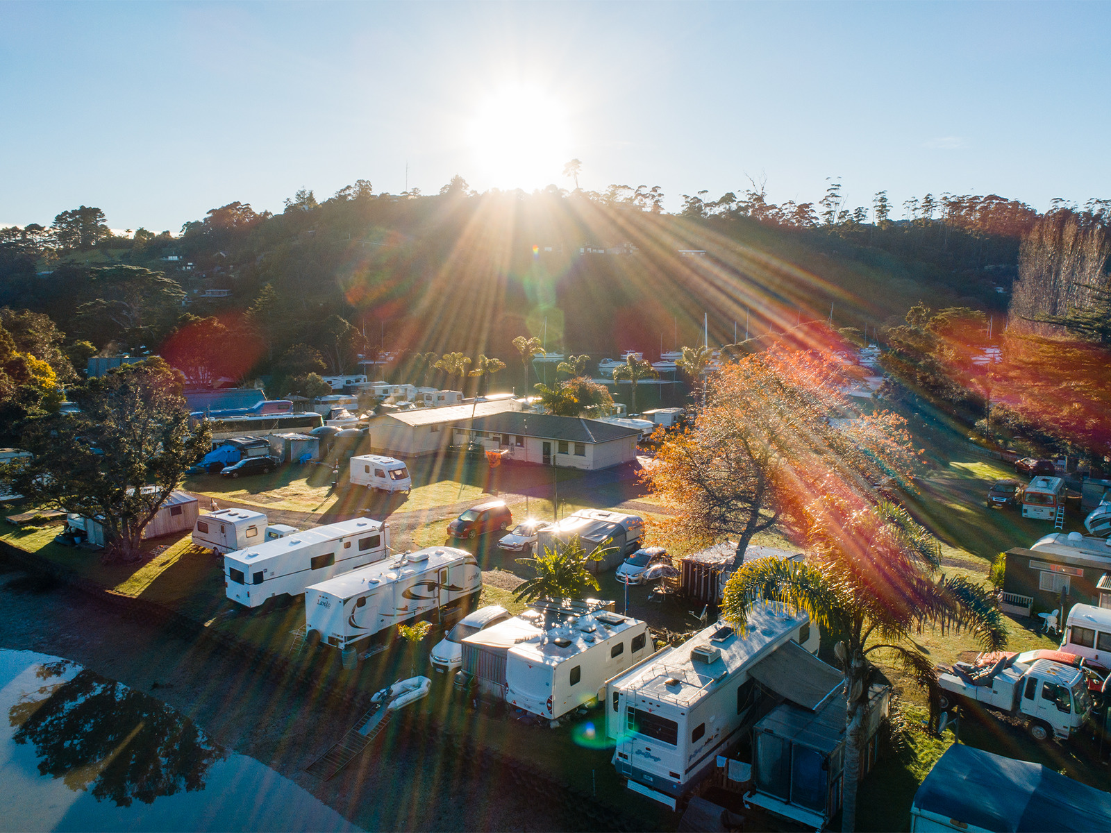 RV Park & Campground Management Software